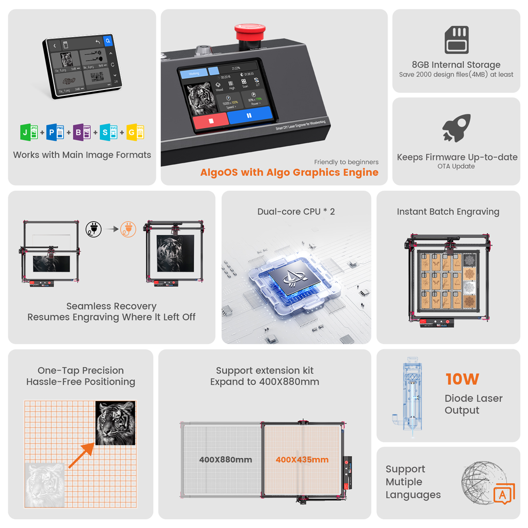 AlgoOS Control Smart High Powe - Woodworking Power Tools recension och pris