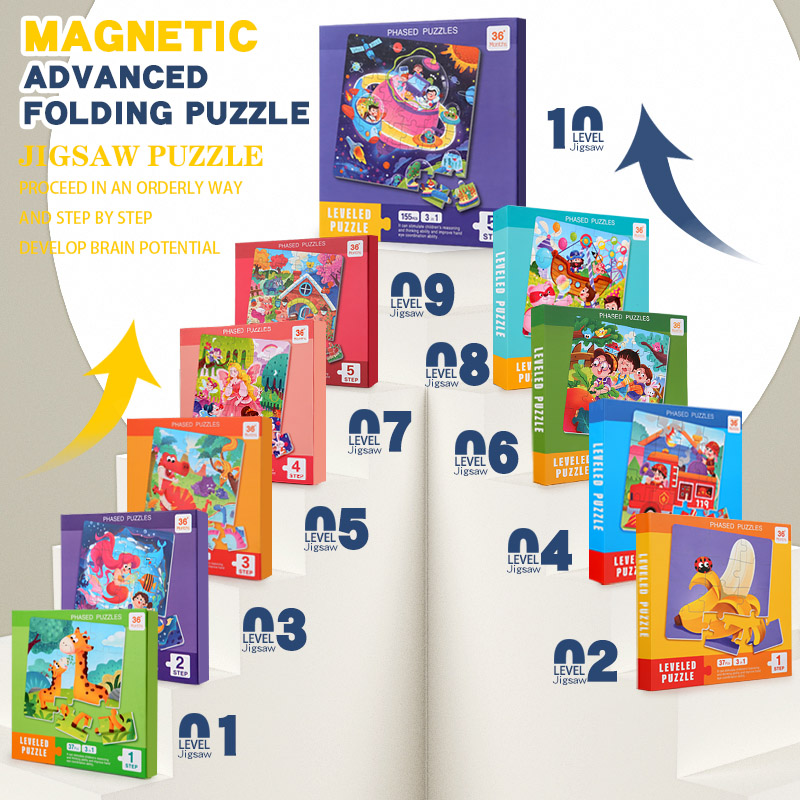 Kids Magnetic Wooden Puzzle Ca - Woodworking Hobby recension och pris